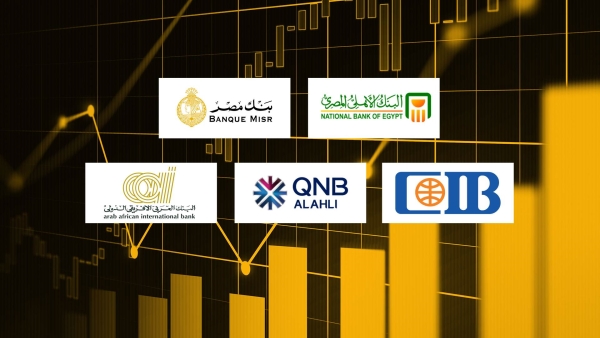 NBE, Banque Misr, and CIB, largest banks in market share of deposits in the banking sector