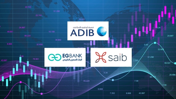 ADIB Egypt, saib, and EGBANK, Fastest-growing listed banks in total customer loans during Q1- 2024