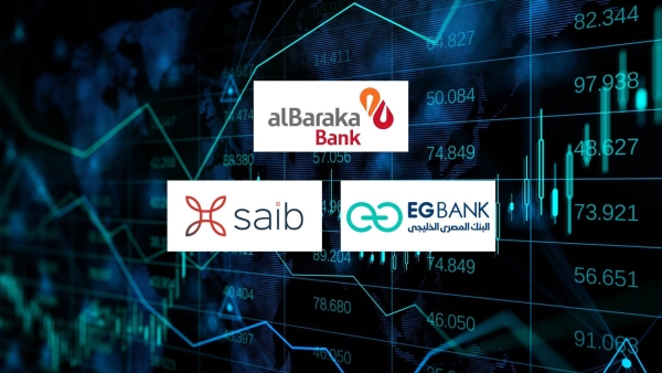 alBaraka Bank, EGBANK, and saib, Fastest-growing listed banks in retail loans during Q1-2024