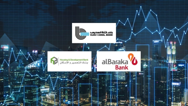 SC Bank, alBaraka, and HD Bank, Fastest growing listed banks in credit cards during Q1-2024