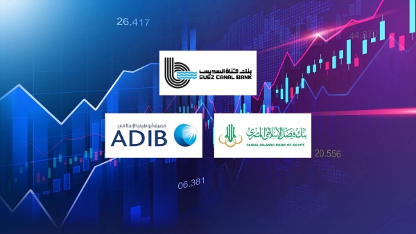 SC Bank, Faisal Bank, and ADIB Top Listed banks in asset coverage ratio for deposits by March 2024end