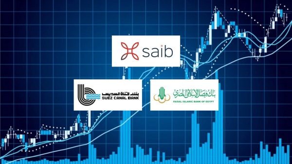 saib, Faisal Bank, and SC Bank, fastest growing listed banks on FirstBank composite growth index during Q1-2024
