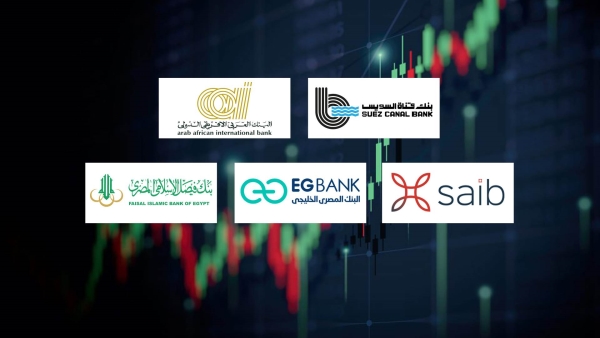 SC Bank, AAIB, and saib Top fastest-growing banks in assets during Q1-2024