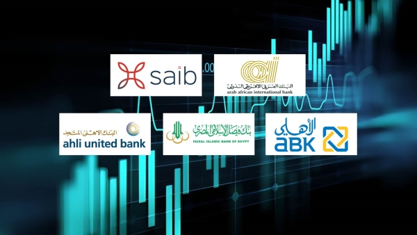 AAIB, saib, and ABK- Egypt Fastest-Growing Banks in Shareholders' Equity during Q1-2024