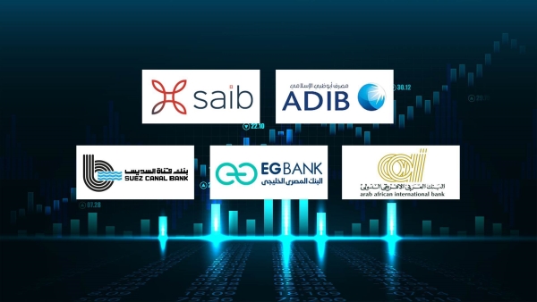 ADIB Egypt, saib, and AAIB Fastest-growing banks in total customer loans during Q1-2024