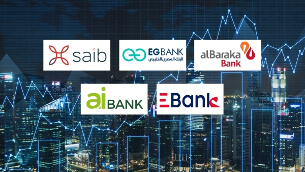 alBaraka, EGBANK, and saib Top fastest growing banks in retail loans during Q1-2024
