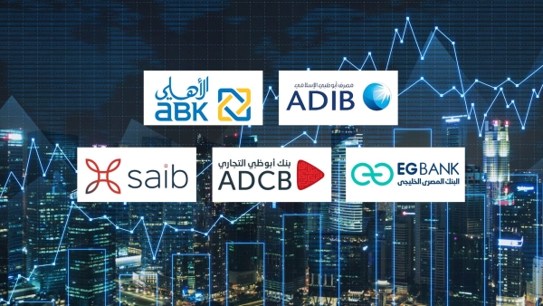 After exchange rate Neutralization, "ADIB", "ABK-Egypt" and "EGBANK" the fastest growing banks in customer loans during Q1-2024