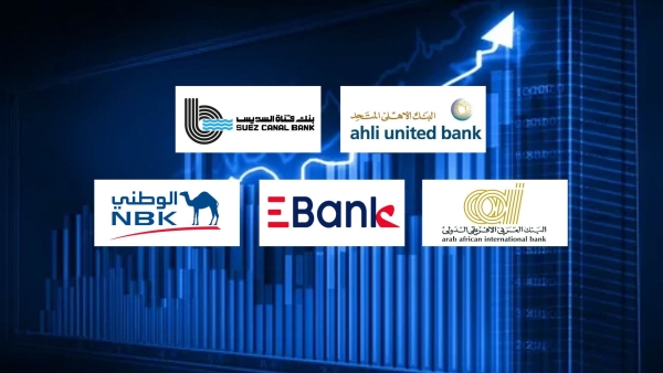 Ahli United Bank, SC Bank, and AAIB Top banks in focusing on corporate loans investment by end of March 2024