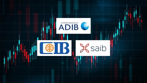 ADIB Egypt, saib, and CIB, Fastest-growing listed banks in total customer loans during H1- 2024