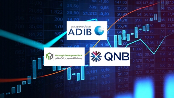 ADIB Egypt, QNB, and HD Bank, fastest growing listed banks in direct loans during H1-2024