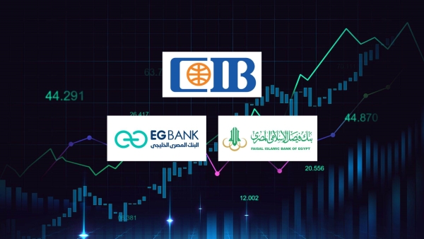 CIB, Faisal Bank, and EGBANK, Fastest-growing listed banks in financial investments during H1-2024