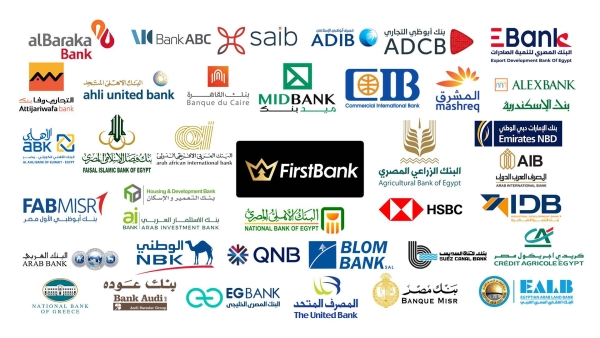 Banks raise their loans to the industrial sector by EGP 254.4 bn in 4M