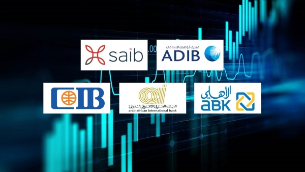 ADIB Egypt, saib, and ABK-Egypt Fastest-growing banks in total customer loans during H1-2024