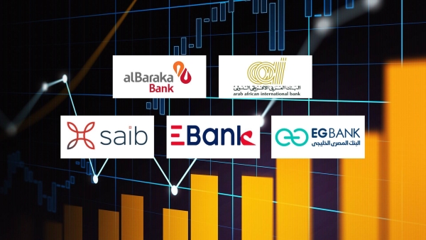 AAIB, AL Baraka Bank, EGBANK, and EBank Top fastest growing banks in retail loans during H1-2024