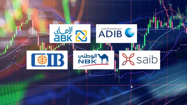 ADIB, ABK- Egypt, and saib fastest growing banks in corporate loans during H1-2024