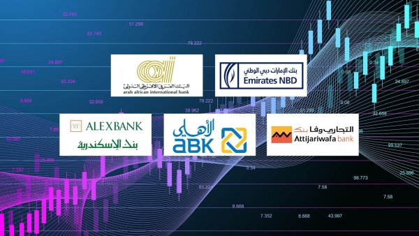 Emirates NBD, AAIB and Attijariwafa bank, Fastest-growing banks in direct loans during H1- 2024
