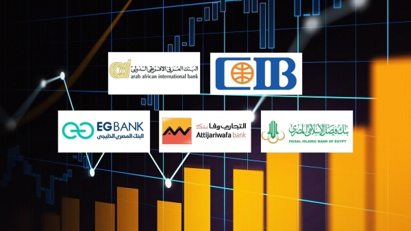 CIB, AAIB, and Faisal Bank, Fastest-growing banks in total financial investments during H1- 2024