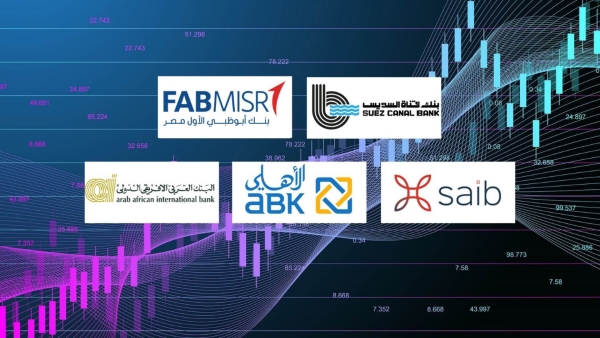 SC Bank, FABMisr, and saib, fastest-growing banks on First Bank Composite Growth Index during H1-2024