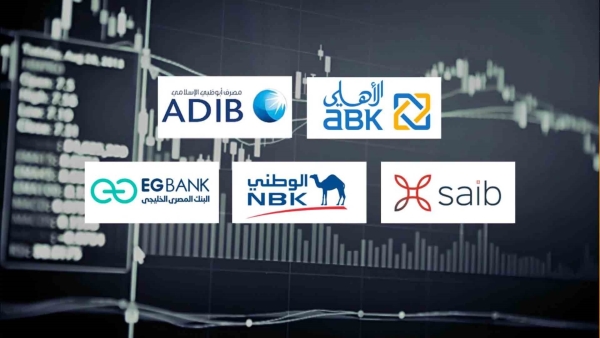 After exchange rate Neutralization, "ABK-Egypt", "ADIB" and "saib" the fastest growing banks in customer loans during H1-2024
