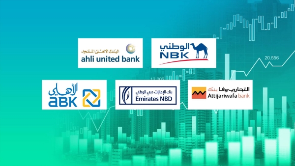 NBK Egypt, AUB Egypt, and Attijariwafa Bank Top banks in focusing on customer loans by end of June 2024