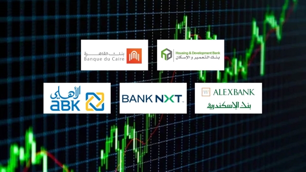HD Bank, Banque Du Caire and Alex bank, Top banks in focusing on Retail loans investment by June- 2024end