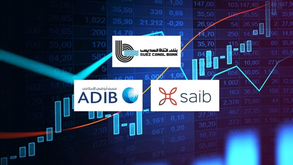 SC Bank, saib, and ADIB Egypt, Fastest-growing listed banks in total customer loans during 9M- 2024