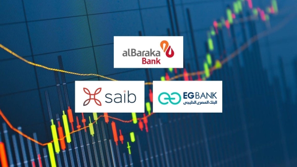 Al Baraka Bank, EGBANK, and saib, Fastest-growing listed banks in retail loans during 9M-2024