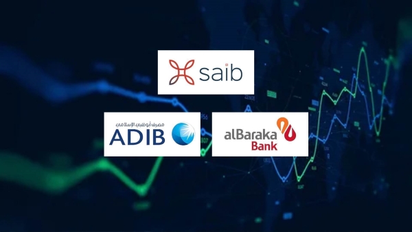 saib, Al Baraka Bank, and ADIB, Fastest-growing listed banks in retail deposits in 9M-2024
