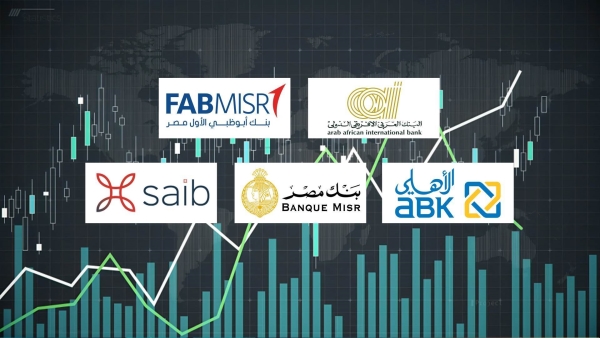 AAIB, FAB, and ABK- Egypt Fastest-Growing Banks in Shareholders' Equity during 9M-2024
