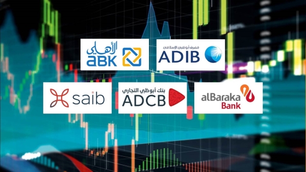 ADIB, ABK-Egypt, and Al Baraka Bank, Fastest-growing banks in syndicated loans during 9M-2024