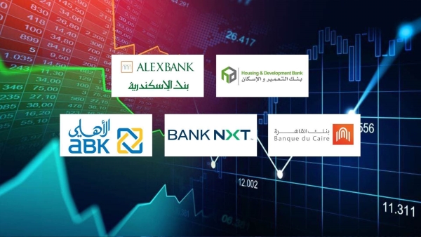 HD Bank, Alex bank, and Banque Du Caire, Top banks in focusing on Retail loans by September- 2024end