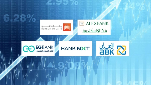 ALEXBANK, Banque du Caire, and ABK–Egypt, Top banks in focusing on personal loans investment by September 2024end 
