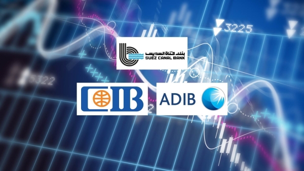 SC Bank, ADIB, and CIB, fastest growing listed banks in customer loans During 2024