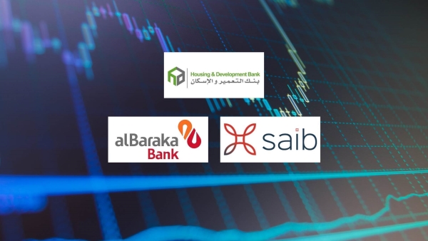HD Bank, saib, and Al Baraka Bank, Fastest-growing listed banks in retail deposits in 2024