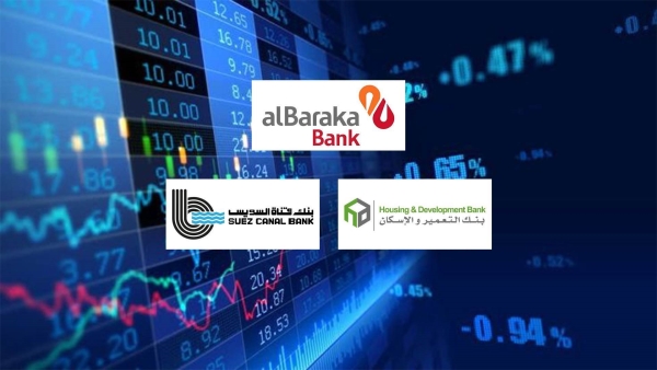Al Baraka Bank, HD Bank, and SC Bank, Fastest growing listed banks in credit cards during 2024