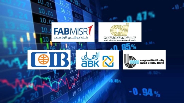 AAIB, FABMISR, and SC Bank top the fastest growing banks in equity during 2024