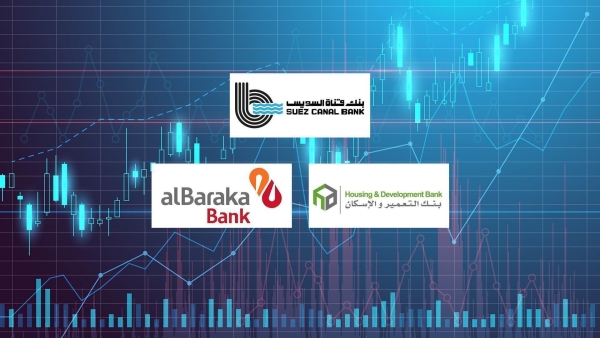 SC Bank, HD Bank, and Al Baraka top fastest growing listed banks in net profits during Q1-2025
