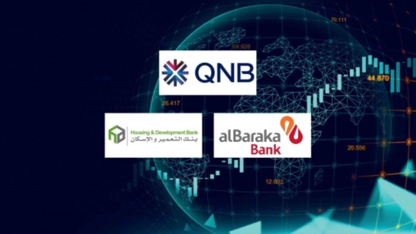 QNB Egypt, Al Baraka and HD Bank top fastest growing listed banks in syndicated loans during Q1-2025