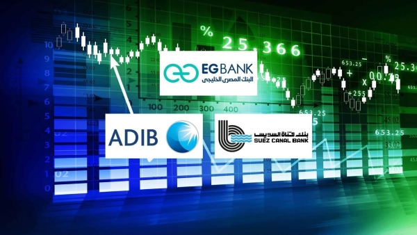 EGBANK, SC Bank and ADIB-Egypt tops fastest-growing listed banks in loans during Q1-2025