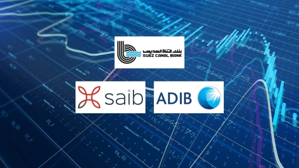 SC Bank, ADIB-Egypt and saib top fastest growing listed banks in corporate deposits during Q1-2025