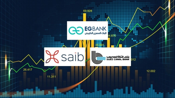 EGBANK, SC Bank, and saib top fastest growing banks listed on the stock exchange in personal loans during Q1-2025