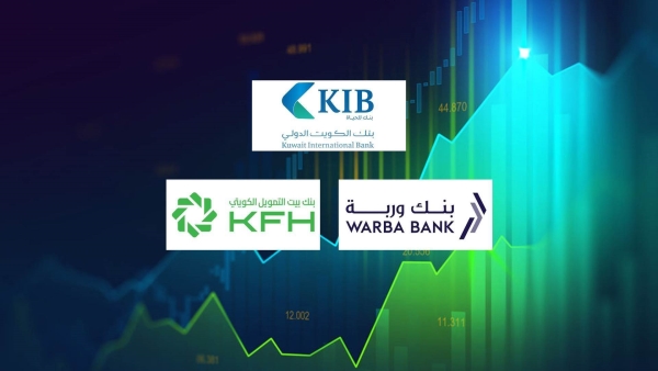 KIB, WARBA Bank, and KFH top fastest-growing listed banks on Kuwait Stock Exchange in net profits during Q1-2025