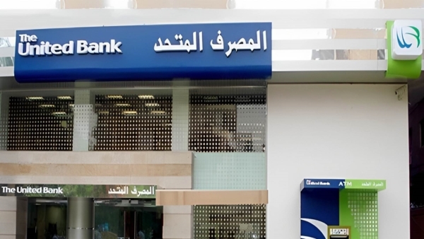 United Bank’s market shares Performance in the last 3 years