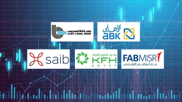 ABK - Egypt, SC Bank, and FABMISR top fastest-growing banks in customer deposits during Q1-2025