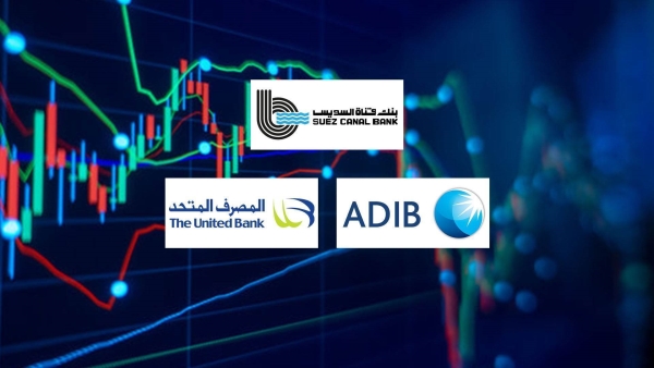 SC Bank, ADIB, and the United Bank top the fastest growing listed banks in financial investments during Q1-2025