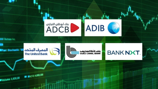 ADIB-Egypt, ADCB and Bank NXT top fastest growing banks in corporate loans during Q1-2025