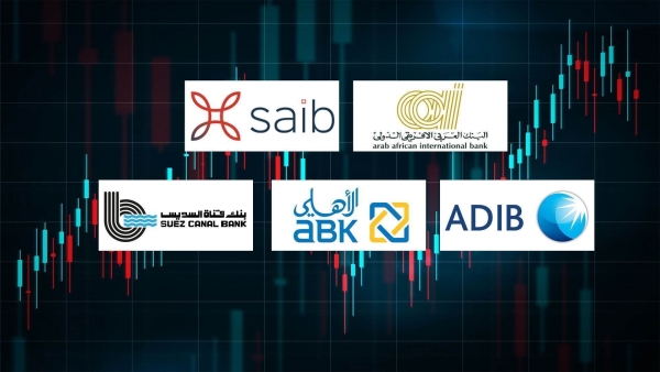 AAIB, saib and ADIB top fastest-growing private sector banks in Shareholders' equity during last 3 years