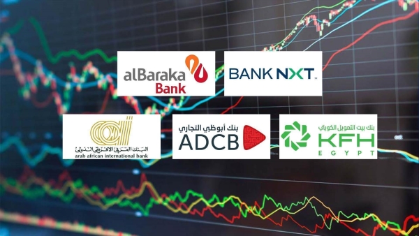 BANK NXT, Al Baraka Bank and ADCB top fastest growing private sector banks in credit card balances in the last 3 years