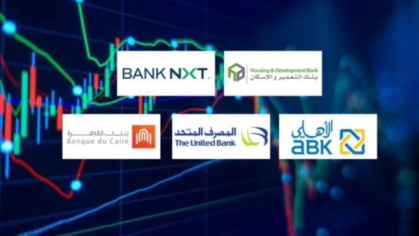 HD Bank, Bank NXT, and ABK - Egypt top fastest growing banks in credit card balances during Q1-2025