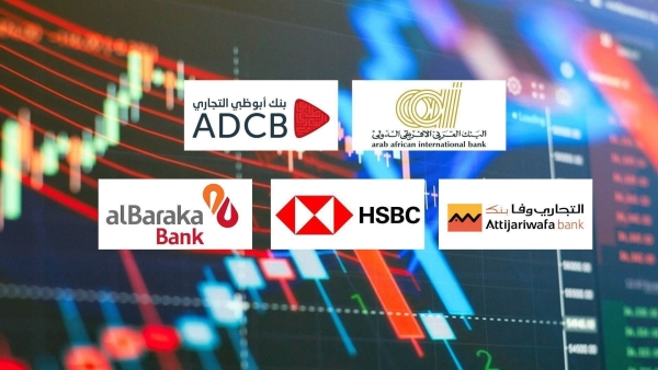 AAIB, ADCB, and  attijariwafa top fastest growing private sector banks in financial investments during last 3 years